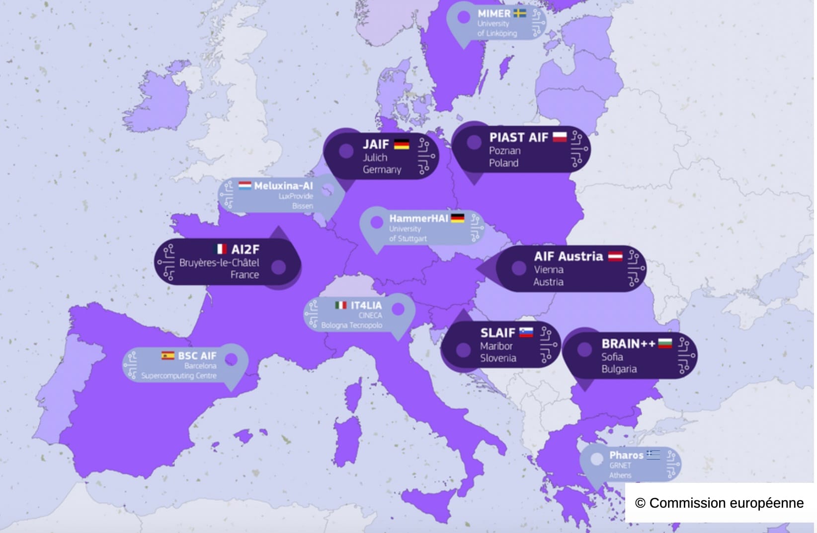 AI Factories: A New European Ambition