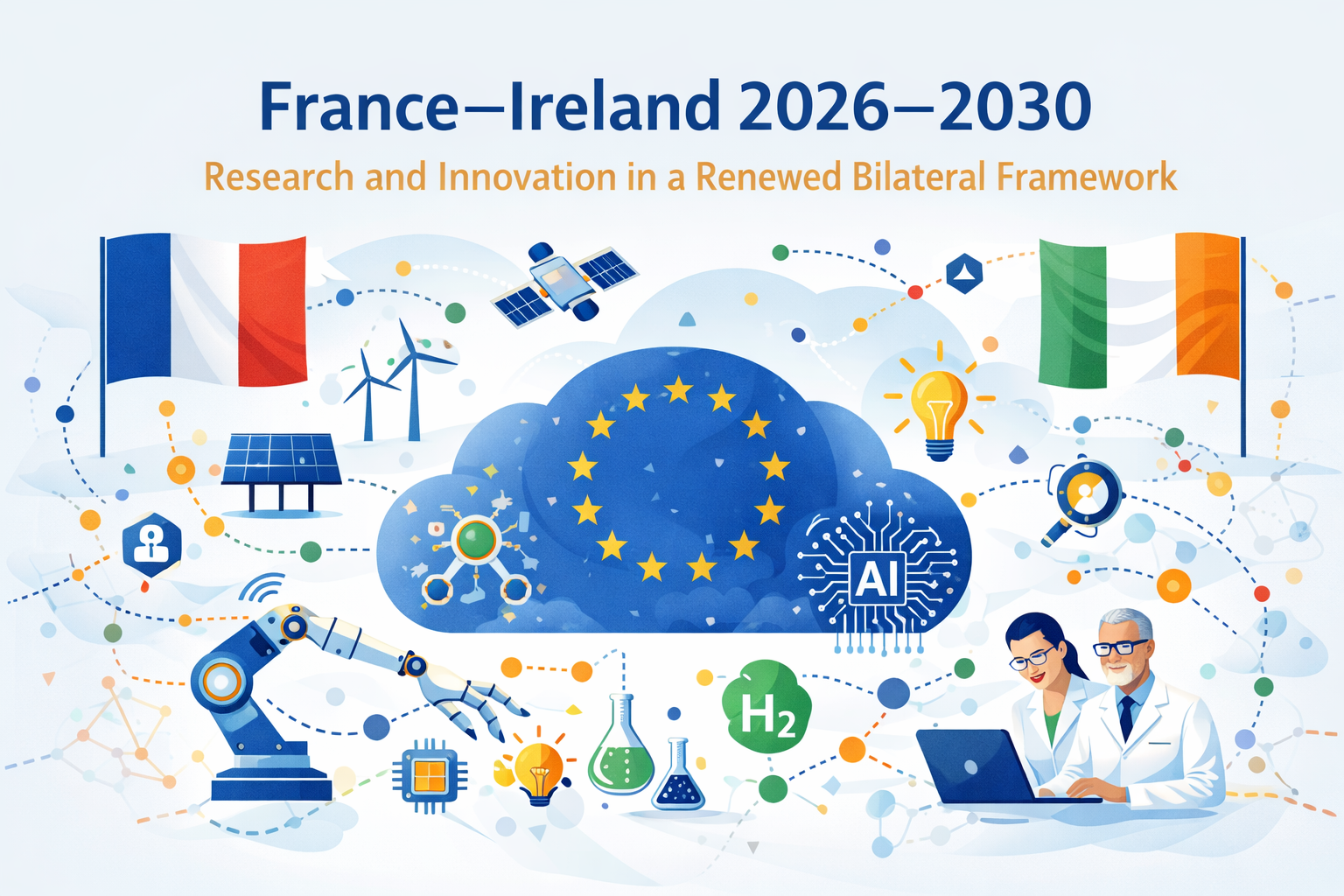 France–Ireland 2026–2030: Research and Innovation as Structuring Pillars of a Renewed Bilateral Framework